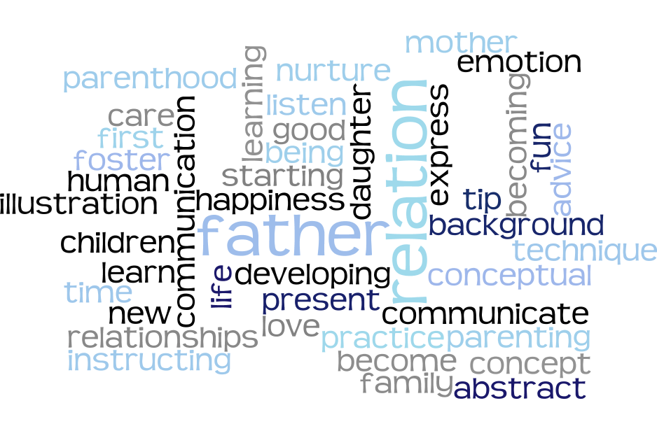 Father's Day Wordle